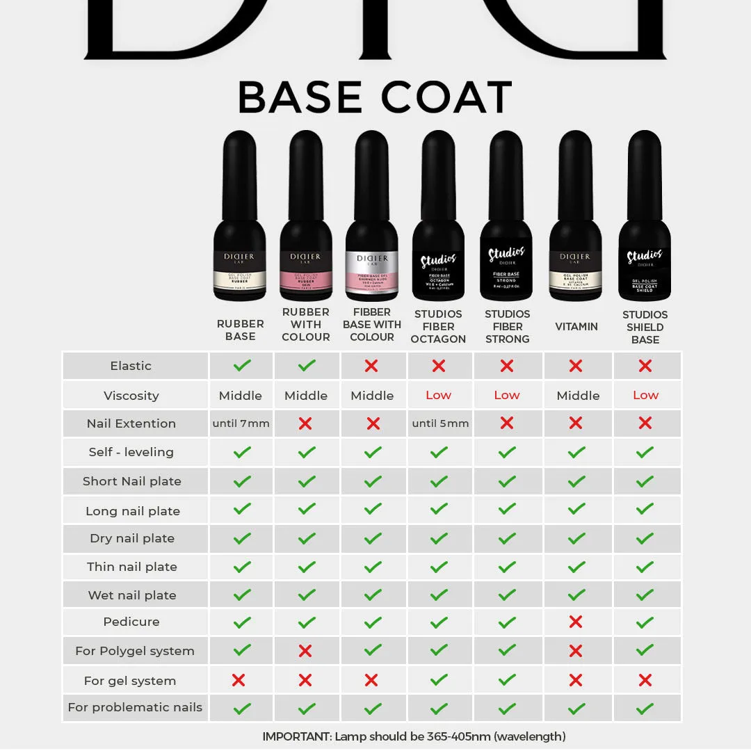 Gel Polish Rubber Base Coat, Cover Pink 10 ml